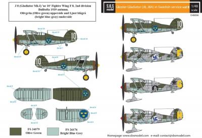 Gloster Gladiator svéd szolgálatban VOL.II