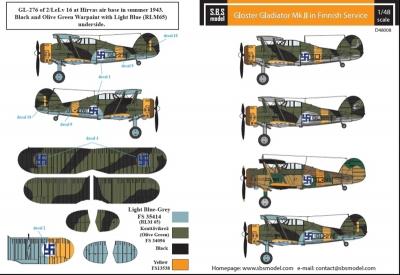 Gloster Gladiator finn szolgálatban (2.vh.)