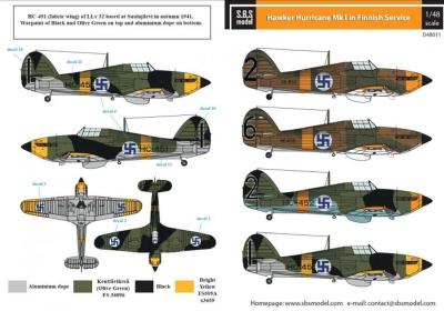 Hawker Hurricane Mk. I finn szolgálatban (2.vh.)