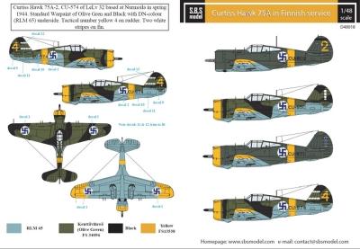 Curtiss Hawk 75A finn szolgálatban