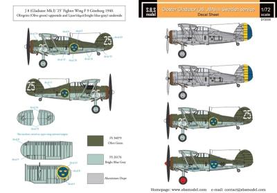 Gloster Gladiator svéd szolgálatban Vol.I.