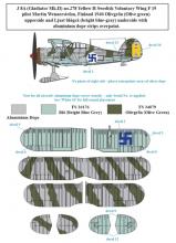 Gloster Gladiator svéd szolgálatban VOL.II - 2.